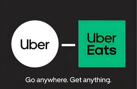 Uber Eats eGift Card